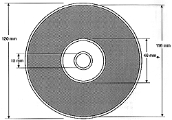 Standard cd label template